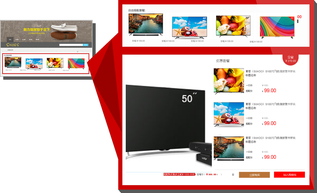 늹�늚��ИI���N����֮�����ײ�Ч���؈D