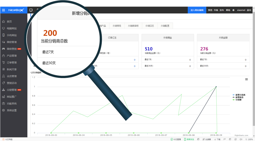 ��(sh��)��(j��)���N