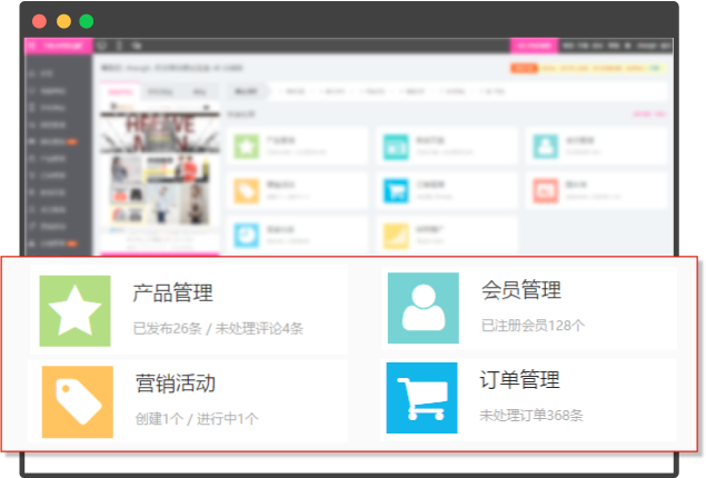 �������l�ИIȫ�W�I�N��Q����֮CRMϵ�y�е����P����